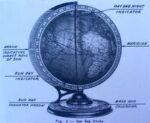Vintage Cram's Deluxe Globe with Automatic Daily Sun Ray Indicator - Image 24