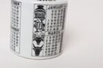 Vintage Italian Modern "1964" Porcelain Zodiac Calendar in by Piero Fornasetti - Image 13